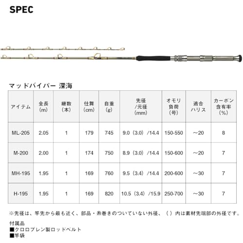 ダイワ(DAIWA) 船竿 マッドバイパー 深海 M-200 釣り竿 6枚目