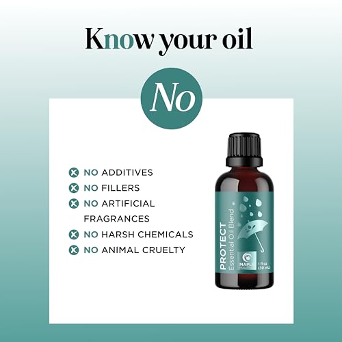 Image of Thieves Myth Essential Oil Blend - Purification Essential Oil Blend for Diffuser of Undiluted Cinnamon Eucalyptus Lemon Rosemary and Clove Essential Oil - Cleansing Aromatherapy Diffuser Oil