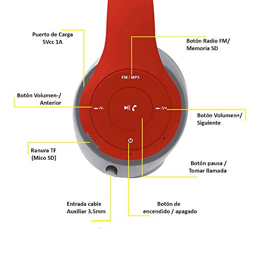 Bocinas, Electronics Imagen adicional