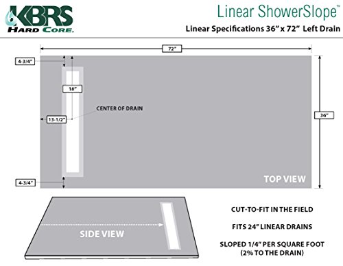 36\" x 60\" Linear Shower Slope Kit Left With Stainless Steel Oval Style Linear Drain, Includes Waterproofing Accessory Kit, and 4\" x 4\" x 61\" Shower Curb | Cut-to-Fit Linear Shower Pan in the Field