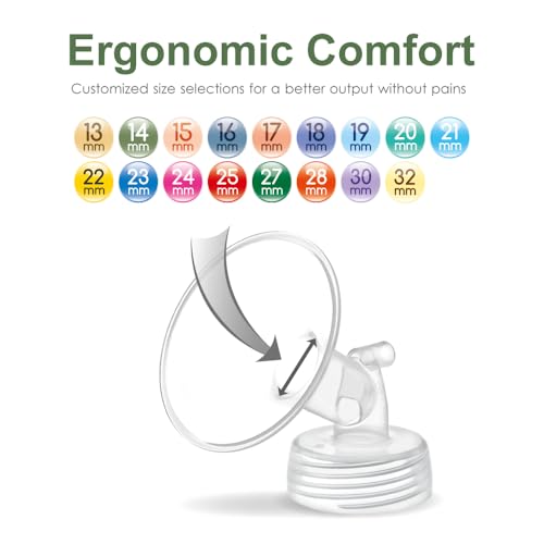Piezas de Bomba Maymom Compatibles con Spectra SG Synergy Gold miniatura 4