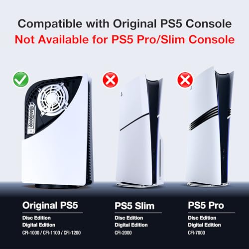 Image of GRAUGEAR Cooling & Dust Protection Upgrade for PS5 Original, PS5 M.2 SSD Heatsink Cover with Fan Dust Filter and Port Plugs, Prevent Overheating and Dust Buildup (PS5)
