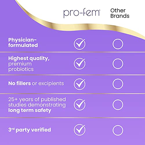 Image of HPD Rx Pro-Fem #1 Vaginal Health Probiotic | Vaginal Probiotics | Clinically Proven to Promote Yeast & PH Balance, Urinary Tract Health | Feminine Probiotics | Works in 7 Days | 30 Capsules | 6-Pack