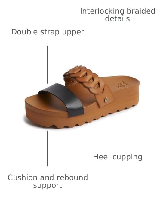 Image of REEF Women's Cushion Vista Hi Twist Sandal