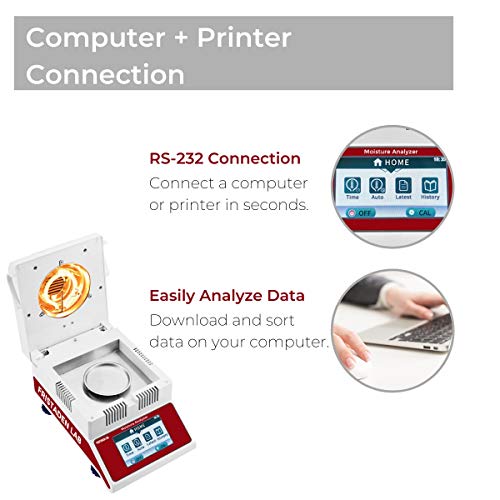 American Fristaden Lab Halogen Moisture Analyzer, 0.005G Accuracy, 100G Capacity, 0.02% Moisture Readability, High Efficiency Halogen Lamp Heating, Rs232 Usb Interface #TOP4