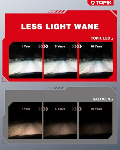 TOPIK 9005/HB3 LED Bulb | 50,000LM High Beam Upgrade - Image 6