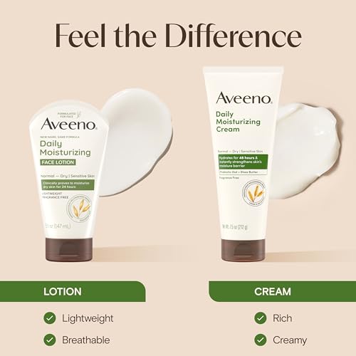 Aveeno Daily Moisturizing Cream with Prebiotic Oat & Shea Butter, Body, Face & Hand Cream for Normal to Dry, Sensitive Skin Hydrates for 48 Hours, Fragrance Free & Non-Comedogenic, 7.5 oz - Thumbnail 6