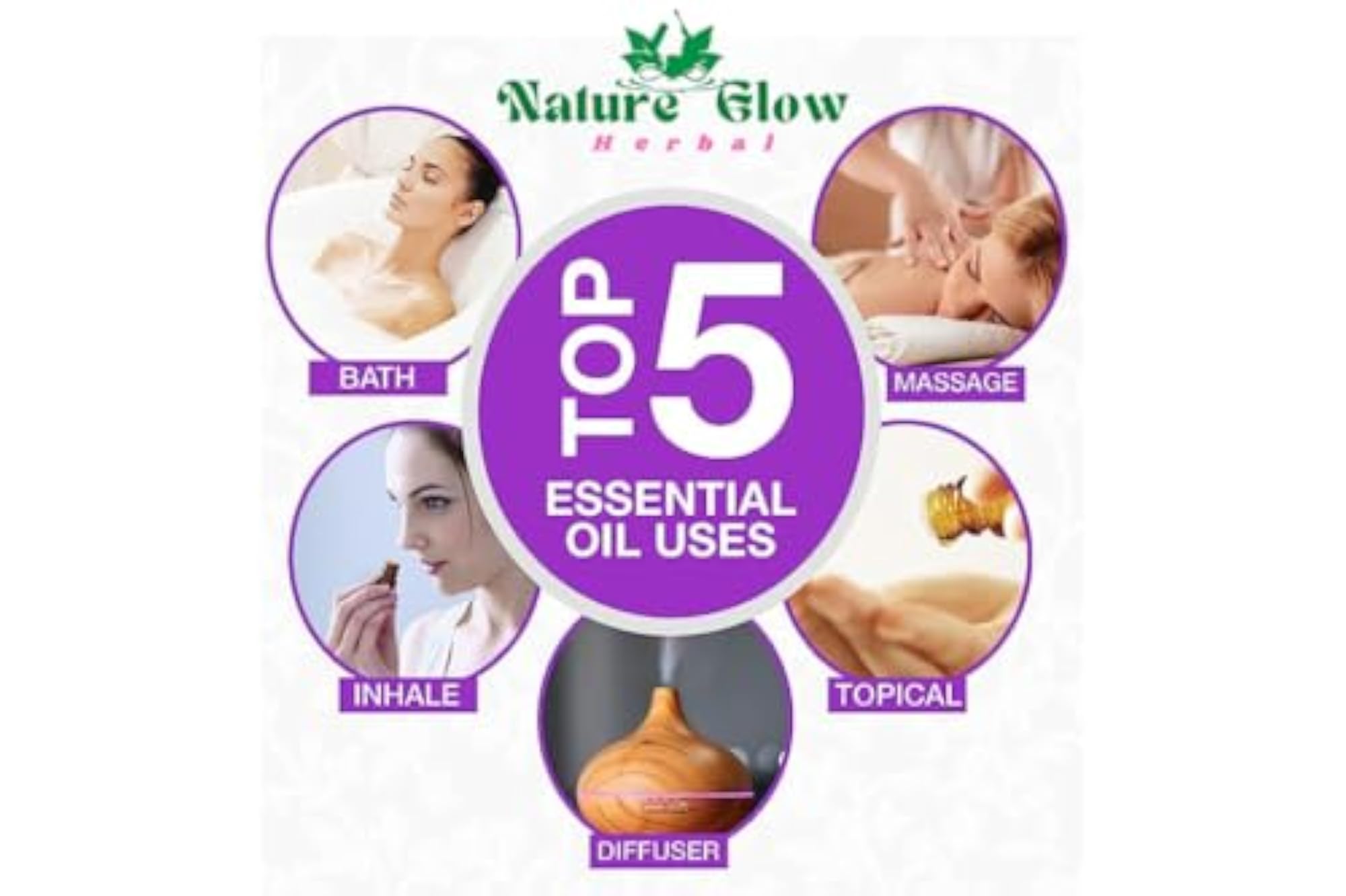 Herbal Turmeric Essential for Skin Cleansing & Whitening