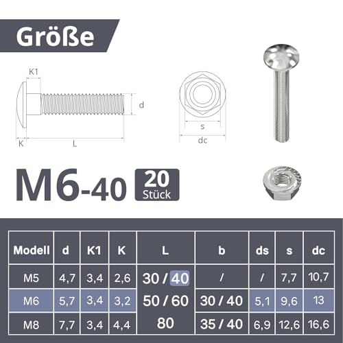 ORTAVA Carriage Bolts M6 x 40 Galvanised DIN 603 (Pack of 20), with Hexagonal Flange Nut, Made of Stainless Steel A2 V2A - Image 2