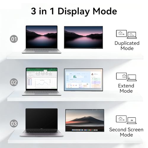 Image of 15.6 Inch Portable Monitor,HD+ 1920x1080 Resolution, 16:9 IPS Display,100% sRGB,Travel Second Screen for Laptop, Smartphone, Gaming Console (Type-C /HDMI) (15.6 inch)