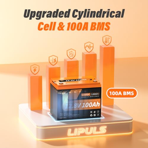 Image of 12.8V 100Ah LiFePO4 Lithium Battery, Group 24 Lithium Battery, 15000 Cycles, Built-in Cylindrical Grade A+ Cells & 100A BMS, Max.1280Wh Energy, for RVs, Trolling Motor, Home Energy Storage, Off-Grid