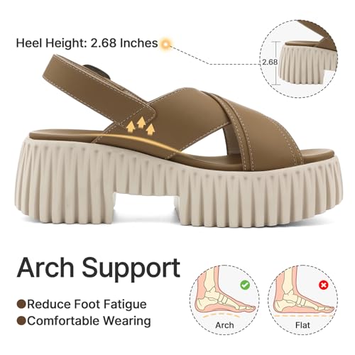 Image of UBFEN Womens Platform Sandals With Arch Support Comfy Walking Wedge Crisscross Band Summer Casual