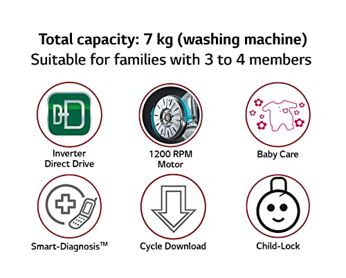 Image of LG 7.0 Kg 5 Star Inverter Fully-Automatic Front Loading Washing Machine Appliance (FHM1207ADL, Silver, 6 Motion Technology)