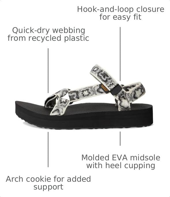 Image of Teva Women's Midform Universal Wedge Sandal
