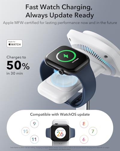 Image of ESR for 3 in 1 Charging Station, Qi2.2 Certified 25W MagSafe Charger Stand with CryoBoost, Phone-Cooling Fast Charging Station, for iPhone 17 /16 with iOS 26, AirPods, Apple Watch, White