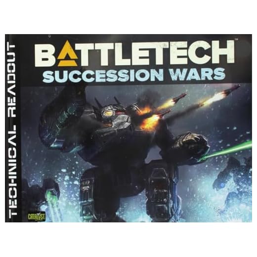 BattleTech Technical Readout Succession