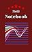 Produktbild Field Notebook Dark red color Notebook Size 5"x 8 " 100 pages Word Notebook For Note Taking: This notebook can be carried anywhere. Record anywhere ... With both lines Dotted lines, select Save.
