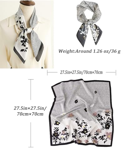 View 4
