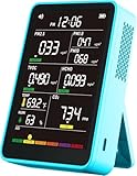 Professional Indoor Air Quality Monitor with AQI Alerts, Portable Real-Time Detector for Home, Car, Plants & Pet