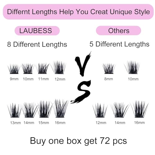 Image of Cluster Lashes 72 Individual Lashes D Curly Lash Clusters Volume Eyelash Clusters DIY Lash Extension Kit Fluffy Cluster Eyelash Extensions (01-0.07D, 14mm)