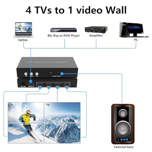 Contrôleur mural vidéo HDMI ICUIXIAN 4K processeur d'écran TV 2x2 avec audio 3.5mm