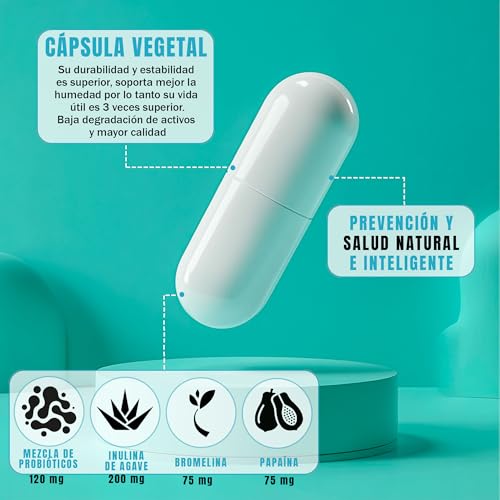 Probióticos, Imagen adicional