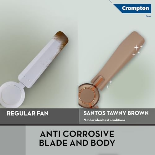 Image of Crompton HIGHSPEED SANTOS ANTIDUST 1200 mm (48 inch) Ceiling Fan (Tawny Brown) Star rated energy efficient fans