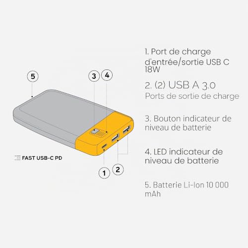 Vignette produit