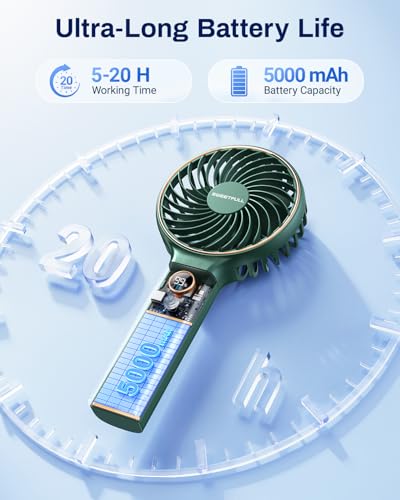 Image of SWEETFULL Handheld Portable Fan, 5000mAh Rechargeable Battery, 6 Speed Wind, LED Digital Display, Foldable Electric Personal Mini Travel Fan with Backup Power, Summer Essentials Gifts for Women Girl