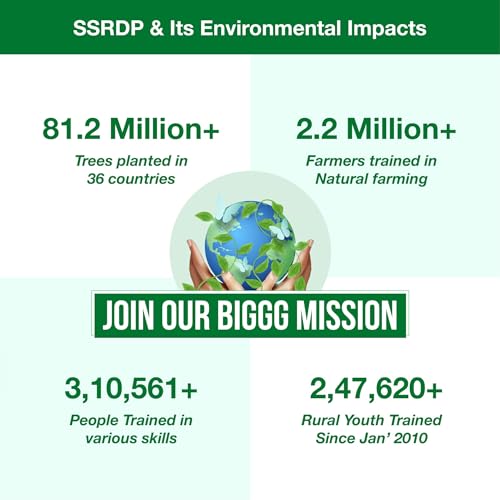 Eco Thaila - ECO Friendly Garbage Bags | Large - 30 Bags (3 Rolls, 10 bags each) | 24 X 32 Inches | Compostable & Biodegradable | Trash/Dustin Cover | Leak-Proof, No Smell | For Dry & Wet Waste Bag