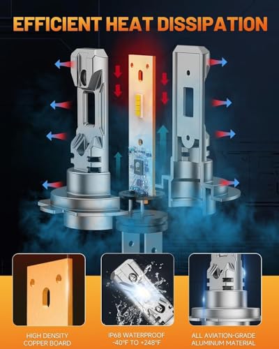 Image of FORENNER NextGen H7 Light Bulb, 1000% Upgrade Bright, 1:1 Mini Size H7 /H7LL Fog Light Thermostatic Control Design, IP68 No Adaptor Required Quick Install Light Kit Pack of 2