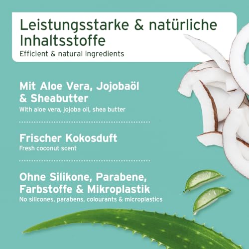 AniForte Fellharmonie Pflegespray Kokos 200 ml – Sanfte Fellpflege für Hunde & Katzen, Entfilzungsspray & Kämmhilfe, für glänzendes Fell mit Kokosduft