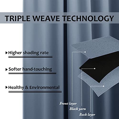 Nicetown 2 Panels Stone Blue Patio Curtains Outdoor Waterproof & Windproof, Top And Bottom Wind-Break Thermal Insulated Blackout Blinds Sound Reducing Outdoor Drapes For Pergola, W52 X L95 #TOP4