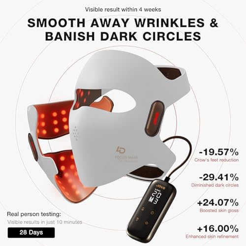 Image of JOVS Laser Light Therapy Mask for Face (White)