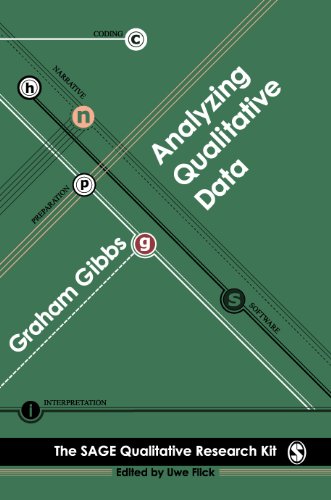 Analysing Qualitative Data (Qualitative Research Kit) view 2