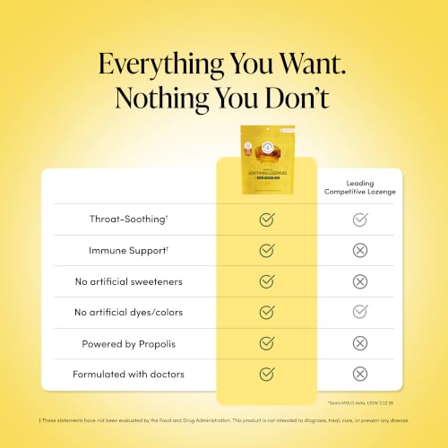 Image of Beekeeper's Naturals Throat Soothing Honey Cough Drops, Zinc + Vit D, 24 Ct | Immune Support with Vitamin D, Zinc and Propolis, Throat Soothing Lozenges