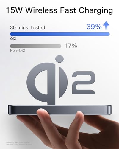Image of iWALK Magnetic Portable Charger, Qi2 Certified 15W Magnetic Power Bank with LED Display, 30W PD Fast Charging, 10,000mAh Battery Pack, Ergonomic Design, for iPhone 17 /16 /15 /14 /13 /12 Series Gray