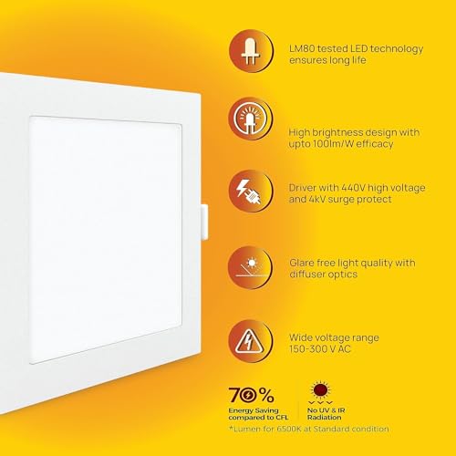 Image of wipro 12w Square LED Alpha Panel | 3 in 1 (Colour Changing)(Cool Day White /Neutral White /Warm White) | Recessed Down Light for False Ceiling | Cutout - 125mm | Pack of 10