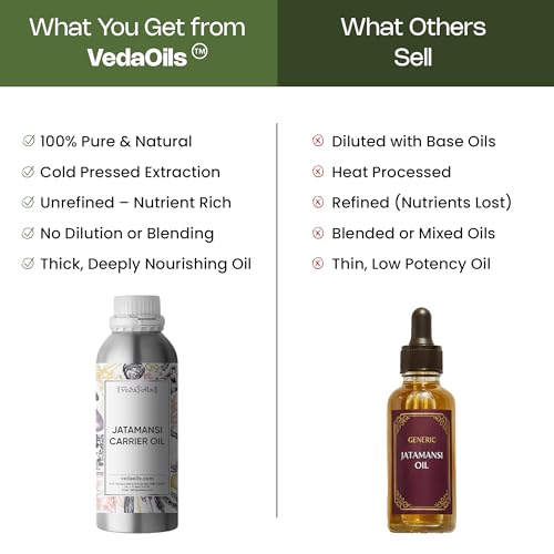 Image of VedaOils Jatamansi Hair Oil 100ml | Pure Herbal Extract for Growth Support | Helps Reduce Hair Fall, Improves Scalp Health & Encourages Restful Sleep | Natural Care Formula