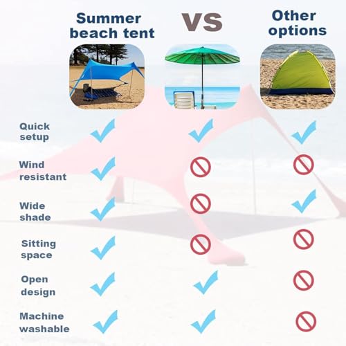 Schatten Zelt - 210 X 150 X 170cm Strandzelt Strandmuschel Beach StrandZelt Mit Sandsack Sonnensegel Sun Shelter Schutz Mit Sandsack Anker Für Strand Picknick Angeln Camping – Bild 5