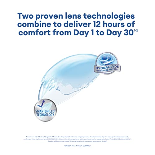 ALCON Air Optix Plus Hydraglyde - Monthly Reusable Contact Lenses(-2.00, Spherical, Pack Of 6).