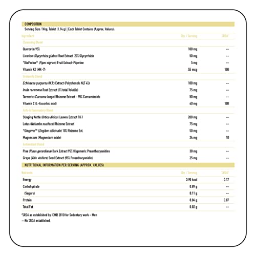 Image of TrueBasics Lung Detox Supplements, 100% Natural Herbal Blends, Vitamin C, K2 and Magnesium, Lungs Cleaner for Detoxification and Immune Defence, Clinically Researched Ingredients, 30 Veg Tablets
