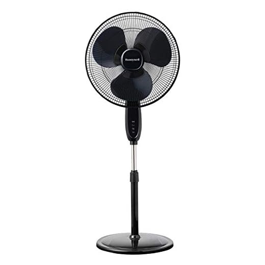 Honeywell Double Blade 16 Pedestal Fan Black With Remote Control, Oscillation, Auto-Off & 3 Power Settings