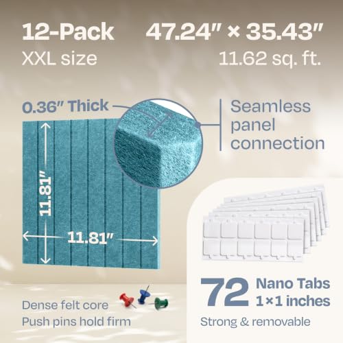 Image of X-Large Cork Board Alternative 12-Pack Felt Bulletin Board Thick and Decorative Pin Board for Home Office Walls 47.24 x 35.43 Inches with 72 Adhesive Tabs - [Light Turquoise]
