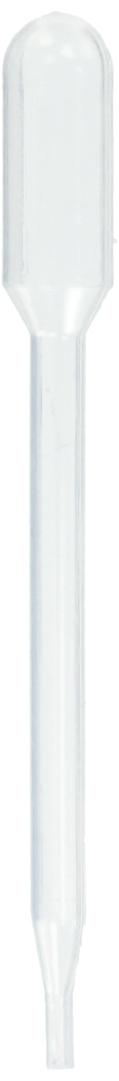 Vallejo Medium 1 ml Pipette