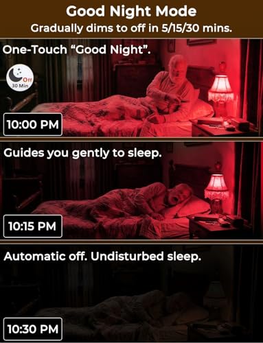 Image of LED Red Light Bulbs for Sleep with Remote Control, E26 Circadian Light Bulb A15, 5W(40W Equivalent) for Sleep Therapy, Baby Nursery, Bedroom (4 Packs)