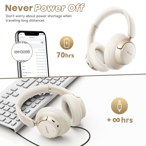 Image of BERIBES Hybrid Active Noise Cancelling Headphones Wireless Over Ear 70Hours