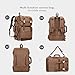 WITZMAN Canvas Travel Backpack for Men Large Laptop Backpack Fit 16 inch Carry-on Airline Approved Convertible Shoulder Rucksack(A6617-3 Brown)