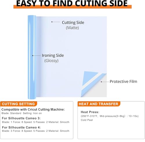 Image of HTVRONT HTV Heat Transfer Vinyl - 12 inch x 8ft Blue HTV Vinyl for Shirts, Iron on Vinyl Compatible with Cricut Cutting Machine - Easy to Cut & Weed for Heat Transfer Design (Misty Blue)