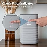 LEVOIT Air Purifier for Bedroom Home, Dual HEPA Filters with Aromatherapy Diffuser, Quiet Sleep Mode, Air Cleaner for Smoke, Allergies, Pet Dander, 100% Ozone Free, LV-H128, Gray - Image 9